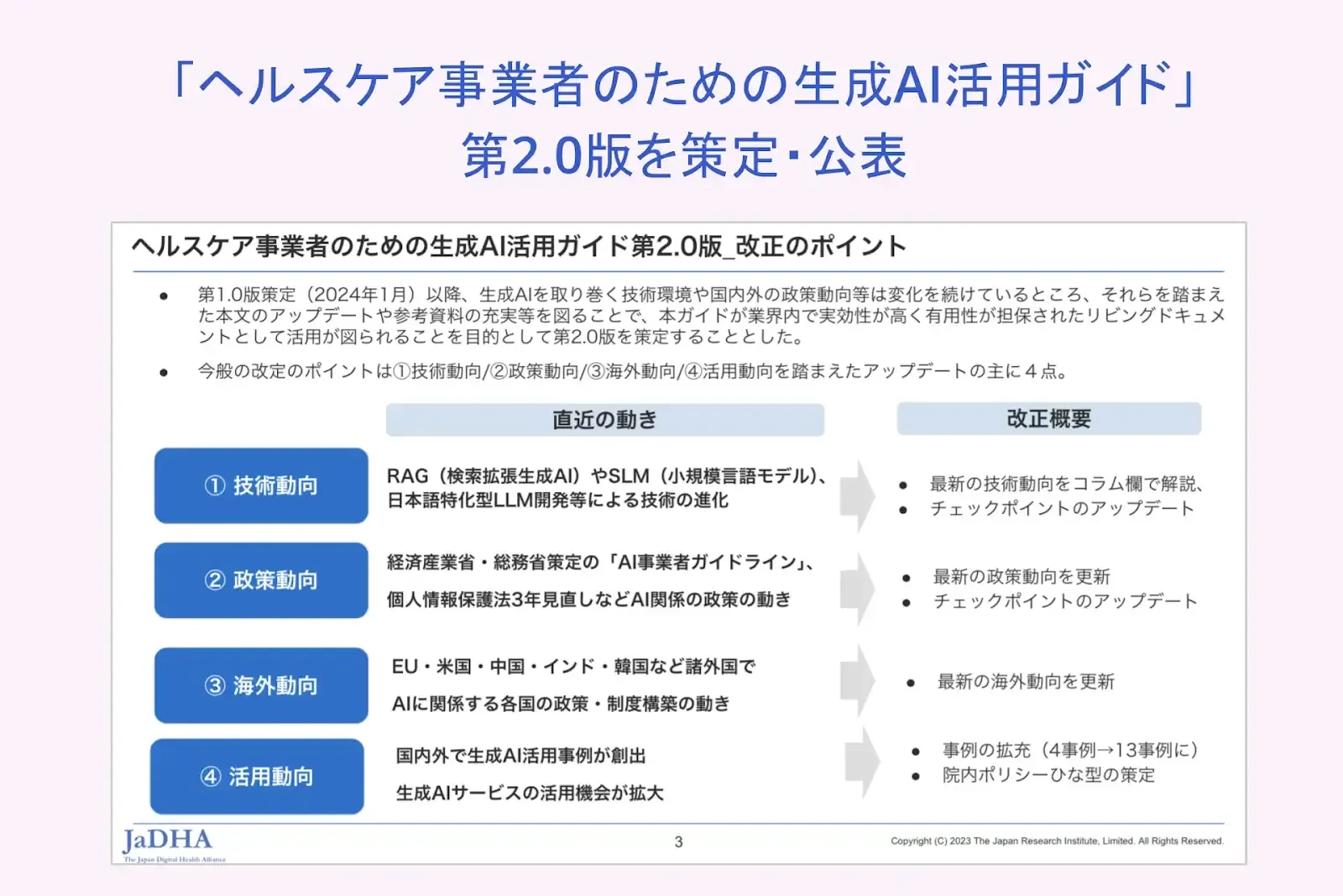 「生成AI活用のガイドライン」第2.0版策定・公表